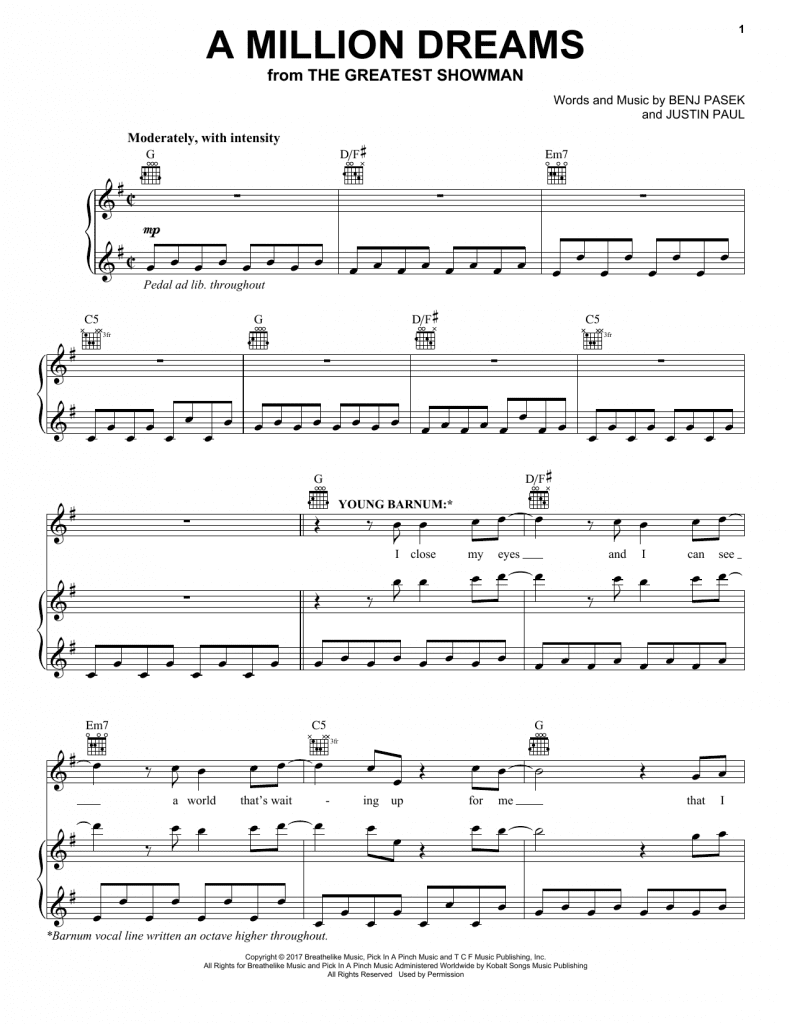 How To Read And Play A Million Dreams Piano Sheet Music