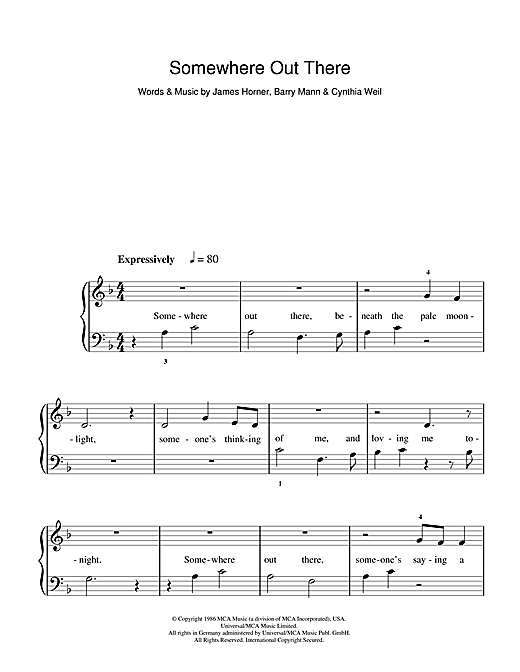 Preview James Horner Somewhere Out There (from An American Tail) Children sheet music, notes and chords for 5-Finger Piano, SKU: 101658 sheet music, piano notes, chords, guitar tabs, score, transpose, transcribe, how to play, guide, download, learn, tutorial, progression, song, artist, awards, billboard, mtv, vh1, tour, single, album, release