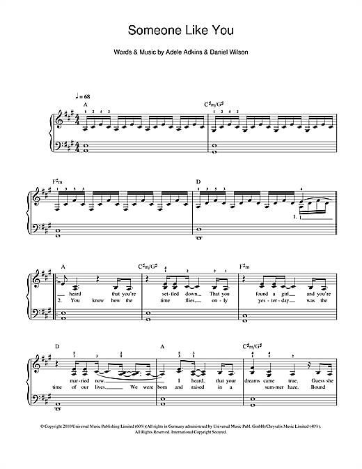 tutorial piano someone like you Adele