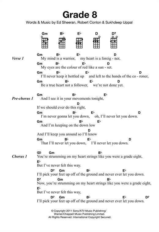 Preview Ed Sheeran Grade 8 Pop sheet music, notes and chords for Ukulele, SKU: 121858 sheet music, piano notes, chords, guitar tabs, score, transpose, transcribe, how to play, guide, download, learn, tutorial, progression, song, artist, awards, billboard, mtv, vh1, tour, single, album, release