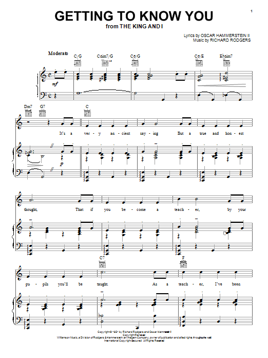 Preview Rodgers & Hammerstein Getting To Know You Folk sheet music, notes and chords for Piano, Vocal & Guitar (Right-Hand Melody), SKU: 16491 sheet music, piano notes, chords, guitar tabs, score, transpose, transcribe, how to play, guide, download, learn, tutorial, progression, song, artist, awards, billboard, mtv, vh1, tour, single, album, release