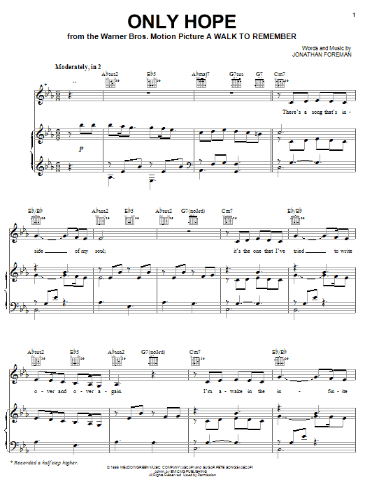 Preview Mandy Moore Only Hope Pop sheet music, notes and chords for Piano, Vocal & Guitar (Right-Hand Melody), SKU: 19796 sheet music, piano notes, chords, guitar tabs, score, transpose, transcribe, how to play, guide, download, learn, tutorial, progression, song, artist, awards, billboard, mtv, vh1, tour, single, album, release