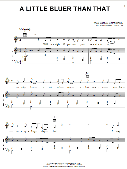 Preview Alan Jackson A Little Bluer Than That Pop sheet music, notes and chords for Piano, Vocal & Guitar (Right-Hand Melody), SKU: 20070 sheet music, piano notes, chords, guitar tabs, score, transpose, transcribe, how to play, guide, download, learn, tutorial, progression, song, artist, awards, billboard, mtv, vh1, tour, single, album, release