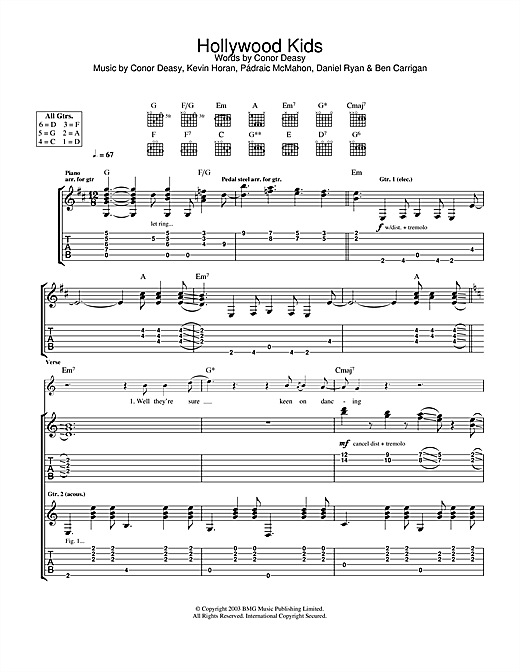 Preview The Thrills Hollywood Kids Rock sheet music, notes and chords for Guitar Tab, SKU: 25014 sheet music, piano notes, chords, guitar tabs, score, transpose, transcribe, how to play, guide, download, learn, tutorial, progression, song, artist, awards, billboard, mtv, vh1, tour, single, album, release