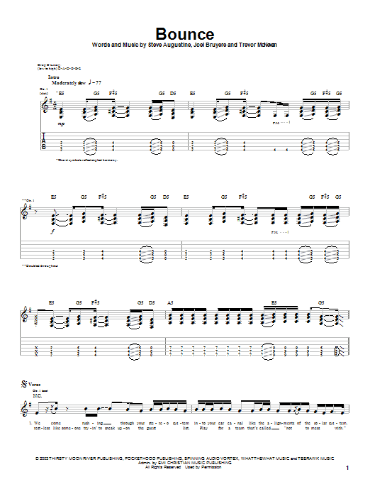 Preview Thousand Foot Krutch Bounce Rock sheet music, notes and chords for Guitar Tab, SKU: 25233 sheet music, piano notes, chords, guitar tabs, score, transpose, transcribe, how to play, guide, download, learn, tutorial, progression, song, artist, awards, billboard, mtv, vh1, tour, single, album, release
