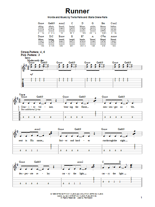 Preview Twila Paris Runner Religious sheet music, notes and chords for Easy Guitar, SKU: 25264 sheet music, piano notes, chords, guitar tabs, score, transpose, transcribe, how to play, guide, download, learn, tutorial, progression, song, artist, awards, billboard, mtv, vh1, tour, single, album, release