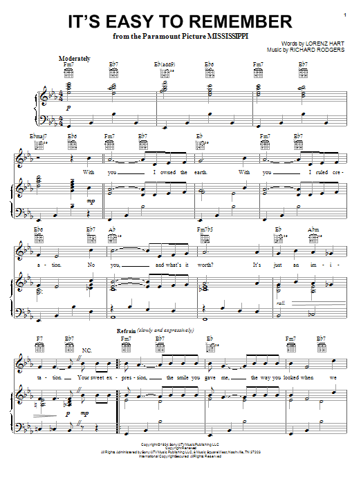 Preview Frank Sinatra It's Easy To Remember Jazz sheet music, notes and chords for Piano, Vocal & Guitar (Right-Hand Melody), SKU: 25679 sheet music, piano notes, chords, guitar tabs, score, transpose, transcribe, how to play, guide, download, learn, tutorial, progression, song, artist, awards, billboard, mtv, vh1, tour, single, album, release