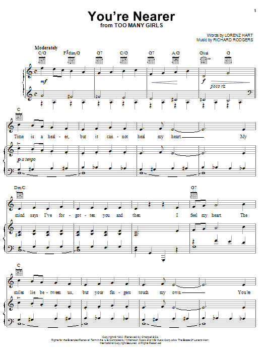 Preview Shirley Horn You're Nearer Musicals sheet music, notes and chords for Piano, Vocal & Guitar (Right-Hand Melody), SKU: 25709 sheet music, piano notes, chords, guitar tabs, score, transpose, transcribe, how to play, guide, download, learn, tutorial, progression, song, artist, awards, billboard, mtv, vh1, tour, single, album, release