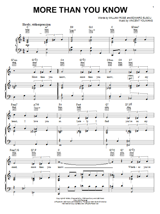 Preview Helen Morgan More Than You Know Pop sheet music, notes and chords for Piano, Vocal & Guitar (Right-Hand Melody), SKU: 26208 sheet music, piano notes, chords, guitar tabs, score, transpose, transcribe, how to play, guide, download, learn, tutorial, progression, song, artist, awards, billboard, mtv, vh1, tour, single, album, release