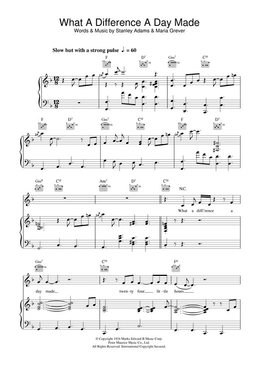 Preview Jamie Cullum What A Difference A Day Made Jazz sheet music, notes and chords for Piano, Vocal & Guitar, SKU: 27031 sheet music, piano notes, chords, guitar tabs, score, transpose, transcribe, how to play, guide, download, learn, tutorial, progression, song, artist, awards, billboard, mtv, vh1, tour, single, album, release