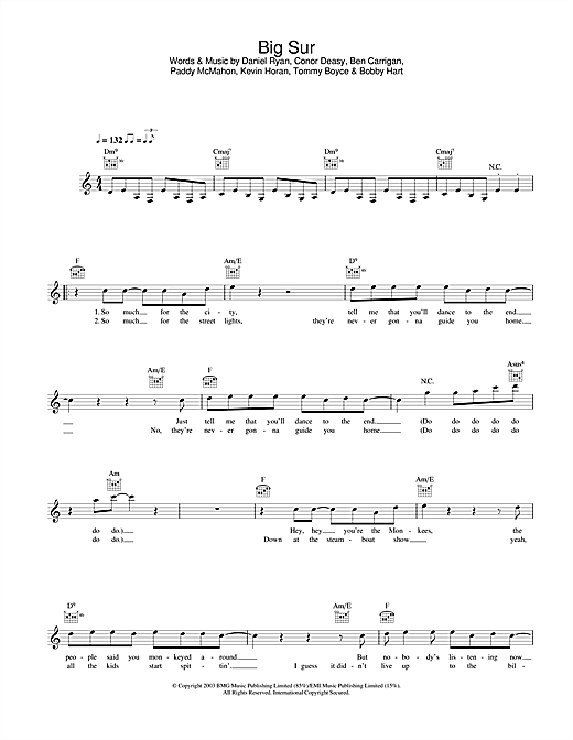 Preview The Thrills Big Sur Rock sheet music, notes and chords for Melody Line, Lyrics & Chords, SKU: 31606 sheet music, piano notes, chords, guitar tabs, score, transpose, transcribe, how to play, guide, download, learn, tutorial, progression, song, artist, awards, billboard, mtv, vh1, tour, single, album, release