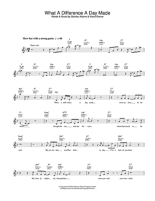 Preview Jamie Cullum What A Difference A Day Made Jazz sheet music, notes and chords for Melody Line, Lyrics & Chords, SKU: 31652 sheet music, piano notes, chords, guitar tabs, score, transpose, transcribe, how to play, guide, download, learn, tutorial, progression, song, artist, awards, billboard, mtv, vh1, tour, single, album, release