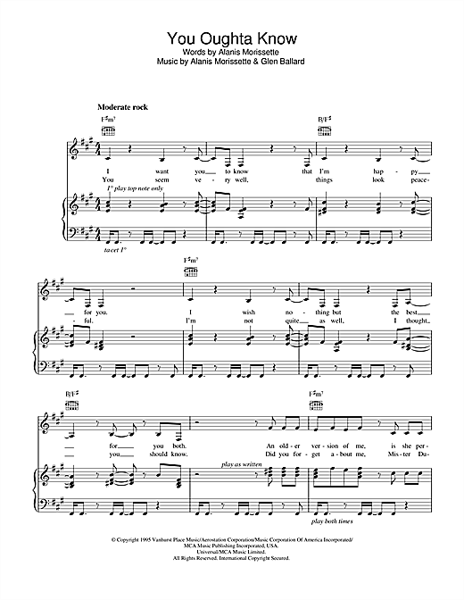 Preview Alanis Morissette You Oughta Know Pop sheet music, notes and chords for Piano, Vocal & Guitar (Right-Hand Melody), SKU: 33491 sheet music, piano notes, chords, guitar tabs, score, transpose, transcribe, how to play, guide, download, learn, tutorial, progression, song, artist, awards, billboard, mtv, vh1, tour, single, album, release