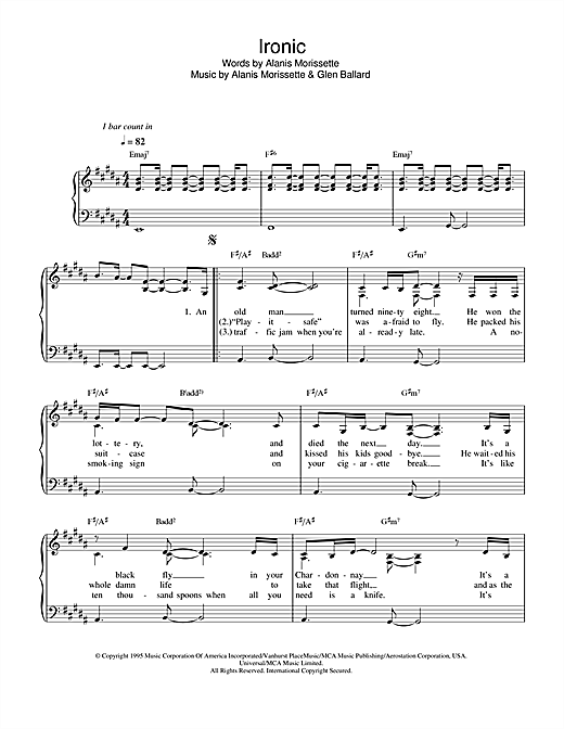 Preview Alanis Morissette Ironic Pop sheet music, notes and chords for Easy Piano, SKU: 33522 sheet music, piano notes, chords, guitar tabs, score, transpose, transcribe, how to play, guide, download, learn, tutorial, progression, song, artist, awards, billboard, mtv, vh1, tour, single, album, release