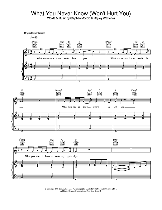 Preview Hayley Westenra What You Never Know (Won't Hurt You) Pop sheet music, notes and chords for Piano, Vocal & Guitar, SKU: 34097 sheet music, piano notes, chords, guitar tabs, score, transpose, transcribe, how to play, guide, download, learn, tutorial, progression, song, artist, awards, billboard, mtv, vh1, tour, single, album, release