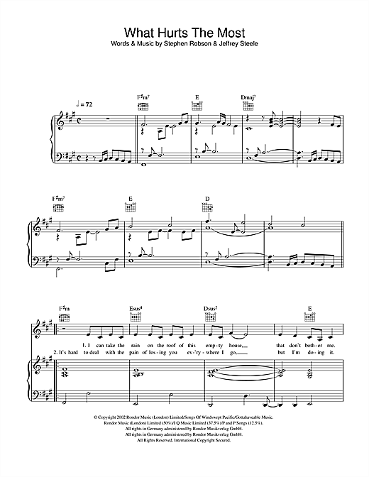 Preview Cascada What Hurts The Most Pop sheet music, notes and chords for Piano, Vocal & Guitar, SKU: 40181 sheet music, piano notes, chords, guitar tabs, score, transpose, transcribe, how to play, guide, download, learn, tutorial, progression, song, artist, awards, billboard, mtv, vh1, tour, single, album, release