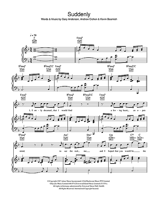 Preview Angry Anderson Suddenly Australian sheet music, notes and chords for Piano, Vocal & Guitar, SKU: 41561 sheet music, piano notes, chords, guitar tabs, score, transpose, transcribe, how to play, guide, download, learn, tutorial, progression, song, artist, awards, billboard, mtv, vh1, tour, single, album, release