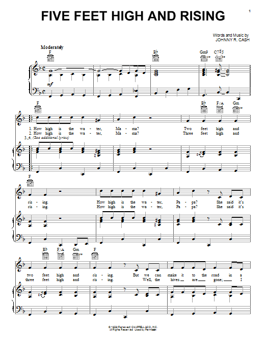 Sheet Music Piano Notes Chords Guitar Tabs Score Transpose Transcribe Sheet Music Piano Notes Chords Guitar Tabs Score Transpose Transcribe
