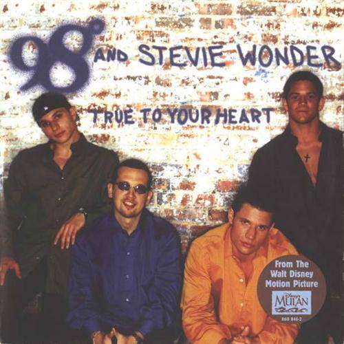98 Degrees Profile piano notes, guitar tabs for Piano, Vocal & Guitar (Right-Hand Melody). Easy to transpose or transcribe. Learn how to play, download song progression by artist