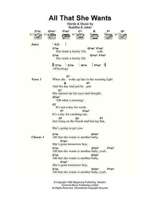 Ace Of Base All That She Wants sheet music notes and chords. Download Printable PDF.