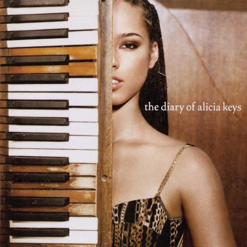 Alicia Keys You Don't Know My Name Profile Image