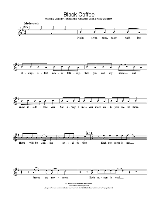 Black Coffee, (easy) sheet music for piano solo (PDF)