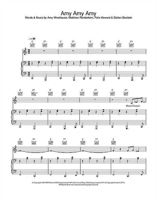 Amy Winehouse Amy Amy Amy sheet music notes and chords. Download Printable PDF.