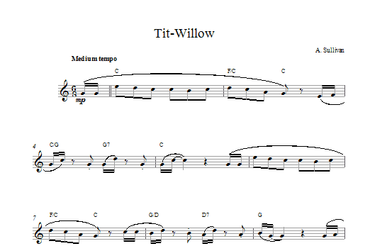 Learn to play Arthur Seymour Sullivan Tit Willow sheet music for Lead Sheet / Fake Book in minutes. Arthur Seymour Sullivan Tit Willow sheet music notes and chords. Download Printable PDF.