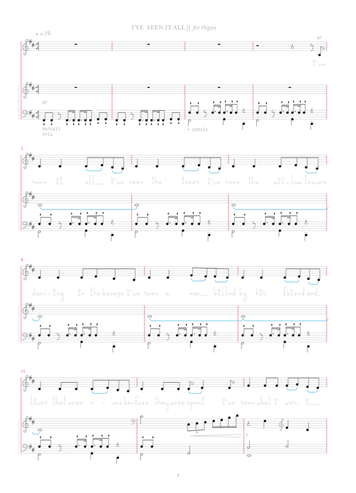 Learn to play Bjork I've Seen It All sheet music for Organ & Vocal in minutes. Price: 6.9900$ Bjork I've Seen It All sheet music notes and chords. Download Printable PDF.