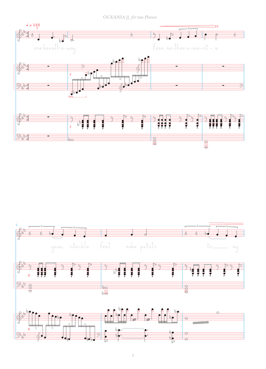 Learn to play Bjork Oceania (for two pianos) sheet music for Piano Duet in minutes. Bjork Oceania (for two pianos) sheet music notes and chords