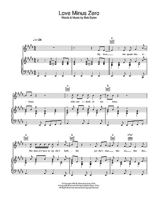 limit to your love piano limit to your love piano