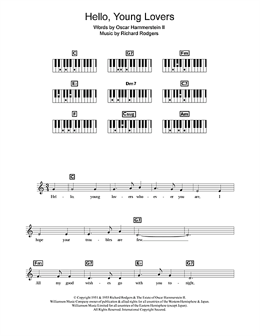 Learn to play Bobby Darin Hello, Young Lovers sheet music for Keyboard (Abridged) in minutes. Bobby Darin Hello, Young Lovers sheet music notes and chords. Download Printable PDF.