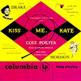 Download or print Cole Porter Another Op'nin', Another Show (from Kiss Me, Kate) Sheet Music Printable PDF 6-page score for Jazz / arranged Piano Solo SKU: 95442