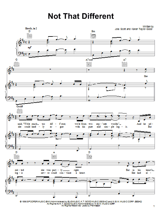 Collin Raye Not That Different sheet music notes and chords. Download Printable PDF.