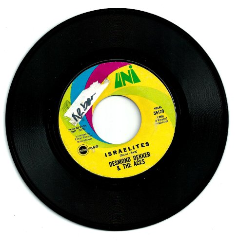 Desmond Dekker & The Aces Download Printable PDF Score Easily Download Desmond Dekker & The Aces Printable PDF piano music notes, guitar tabs for Guitar Tab (Single Guitar). Transpose or transcribe this score in no time - Learn how to play song progression.