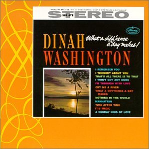 Dinah Washington Manhattan Profile Image