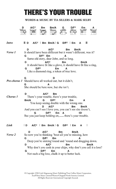 Dixie Chicks There S Your Trouble Sheet Music Pdf Notes Chords Country Score Guitar Chords Lyrics Download Printable Sku 124622 Requested tracks are not available in your region. dixie chicks there s your trouble sheet music notes chords download printable guitar chords lyrics pdf score sku 124622