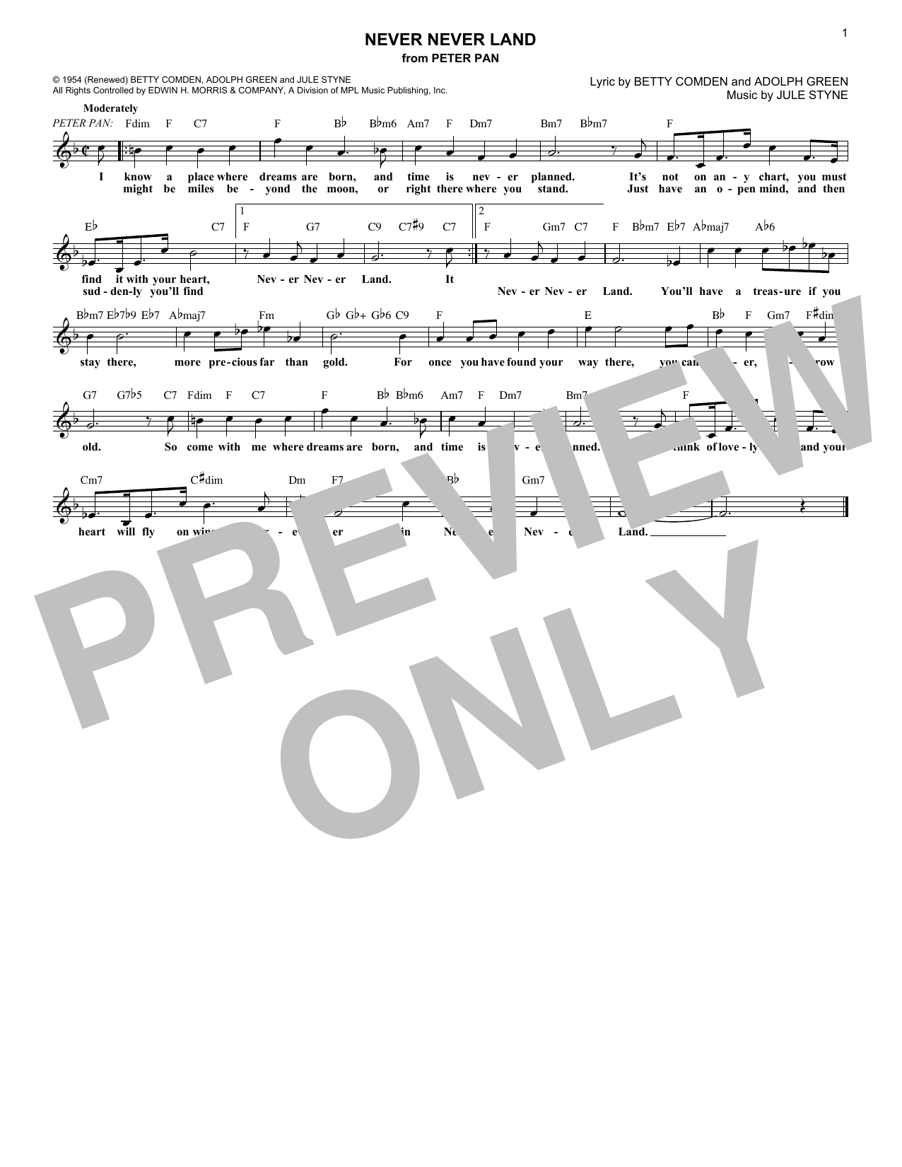 Adolph Green Never Never Land (from Peter Pan) sheet music notes and chords. Download Printable PDF.