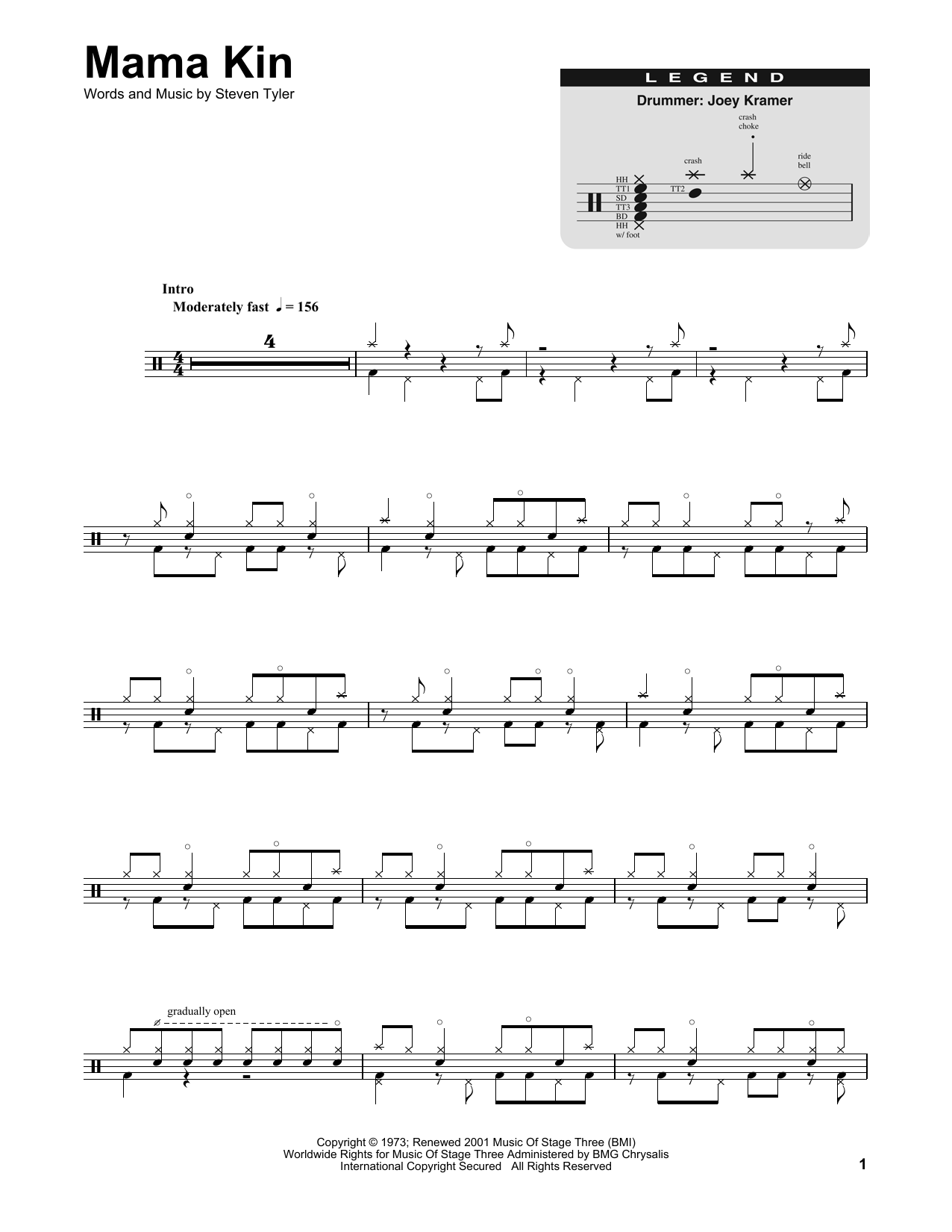 Aerosmith Mama Kin sheet music notes and chords. Download Printable PDF.