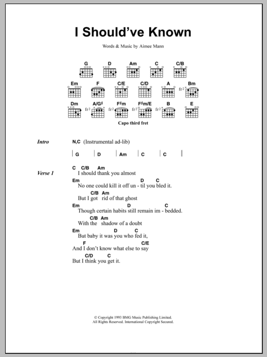 Aimee Mann I Should've Known sheet music notes and chords arranged for Piano, Vocal & Guitar Chords