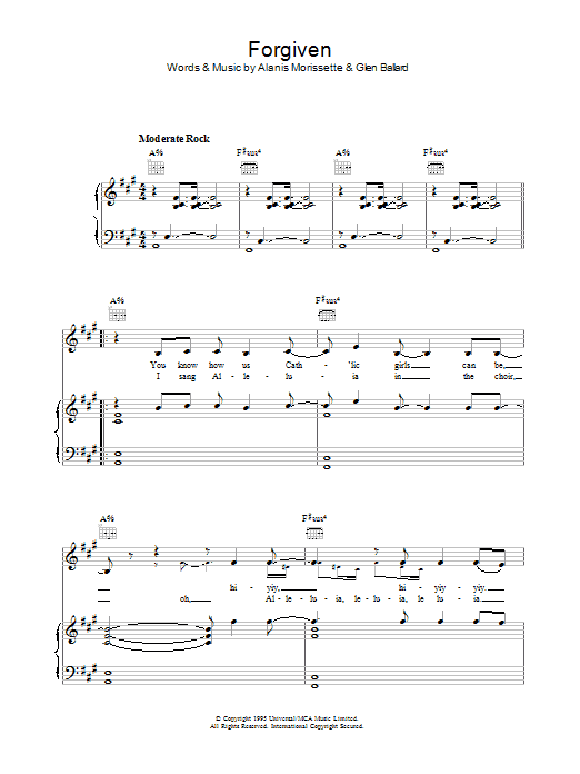 Alanis Morissette Forgiven sheet music notes and chords. Download Printable PDF.