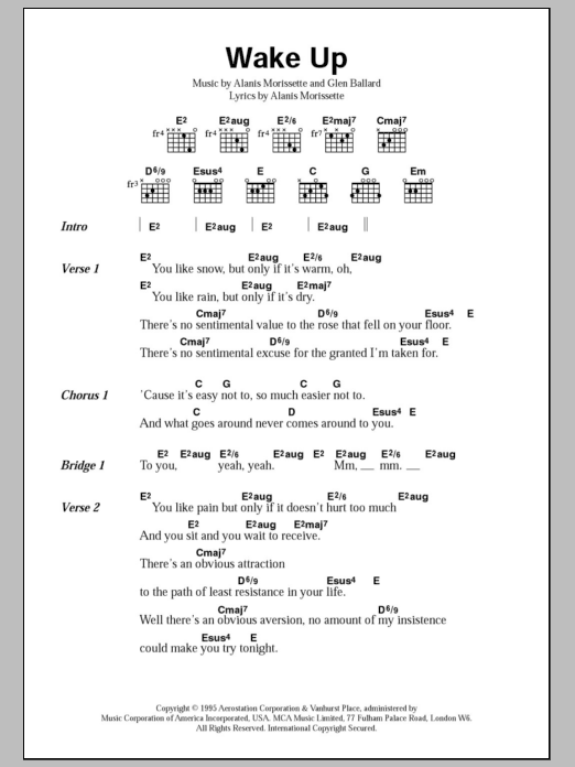 Alanis Morissette Wake Up sheet music notes and chords arranged for Guitar Tab