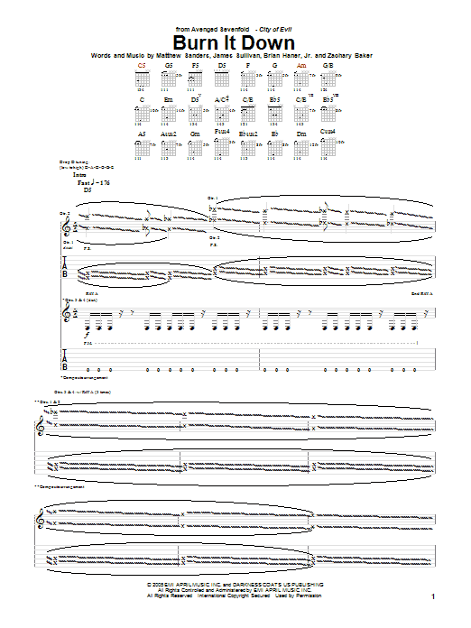 Learn to play Avenged Sevenfold Burn It Down sheet music for Guitar Tab in minutes. Price: 7.8900$ Avenged Sevenfold Burn It Down sheet music notes and chords arranged for Guitar Tab
