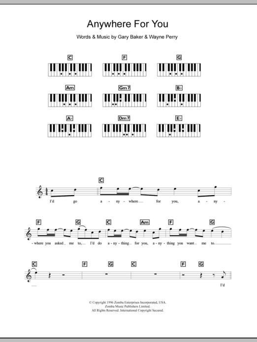 Backstreet Boys Anywhere For You sheet music notes and chords arranged for Piano Chords/Lyrics