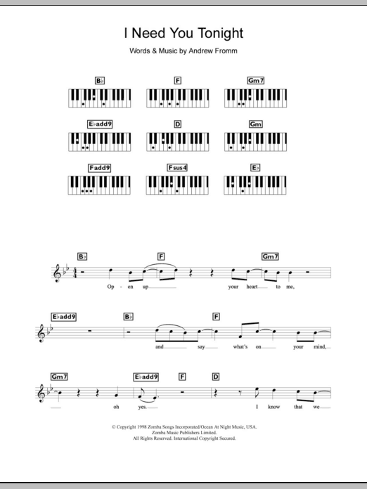 Backstreet Boys I Need You Tonight sheet music notes and chords arranged for Piano, Vocal & Guitar Chords