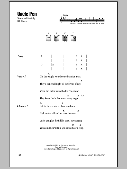 Bill Monroe Uncle Pen sheet music notes and chords. Download Printable PDF.