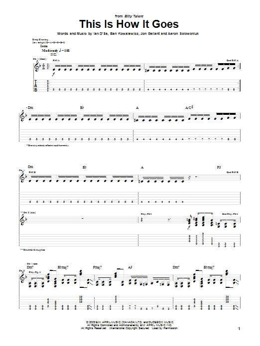 Learn to play Billy Talent This Is How It Goes sheet music for Guitar Tab in minutes. Price: 7.8900$ Billy Talent This Is How It Goes sheet music notes and chords arranged for Guitar Tab