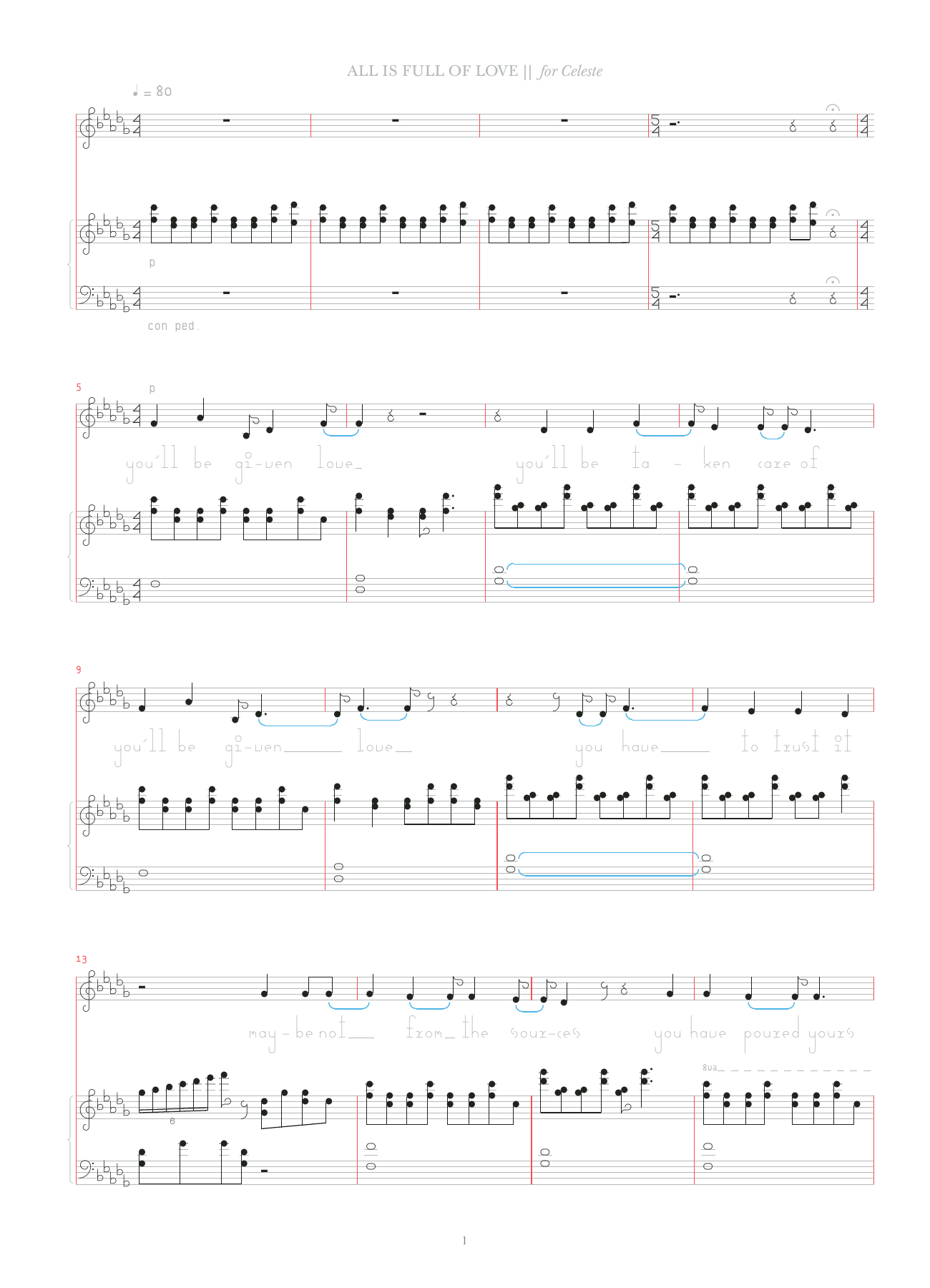 Bjork All Is Full Of Love sheet music notes and chords. Download Printable PDF.