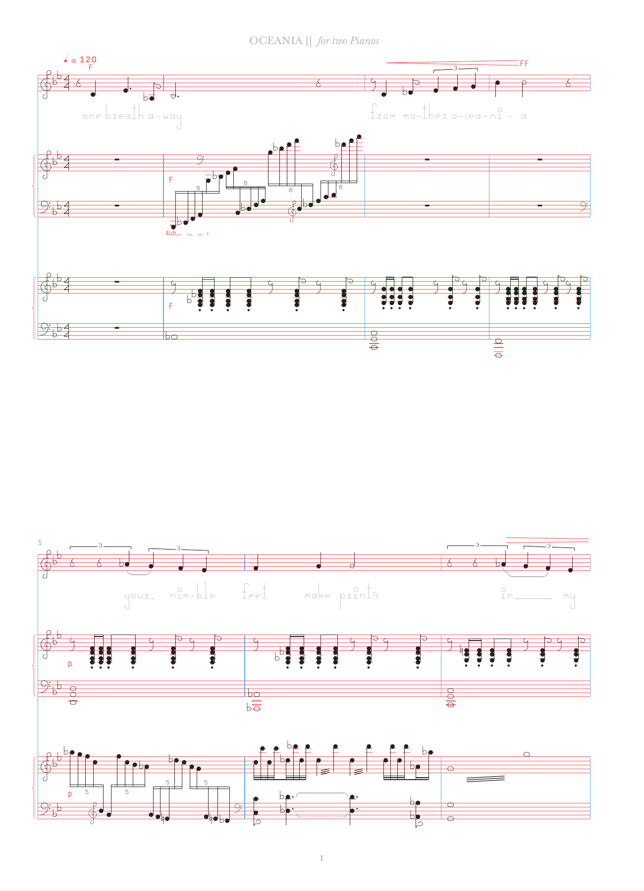 Learn to play Bjork Oceania (for 2 pianos) sheet music for Piano Duet in minutes. Price: 7.8900$ Bjork Oceania (for 2 pianos) sheet music notes and chords arranged for Piano Duet