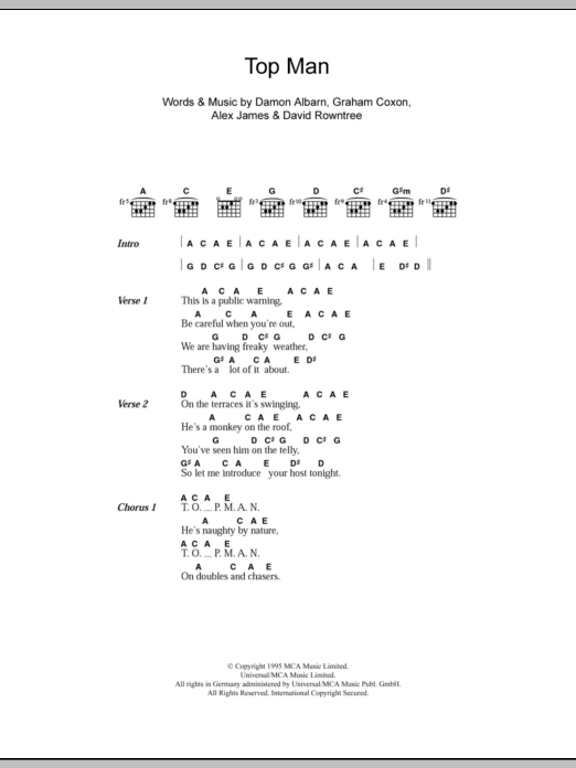 Blur Top Man sheet music notes and chords. Download Printable PDF.